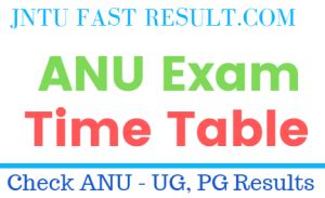 anu exam timetable|Timetabling .